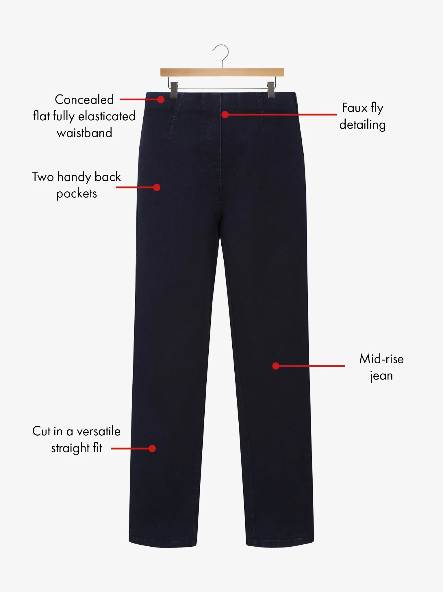 Regan Stretch Jean - Denim